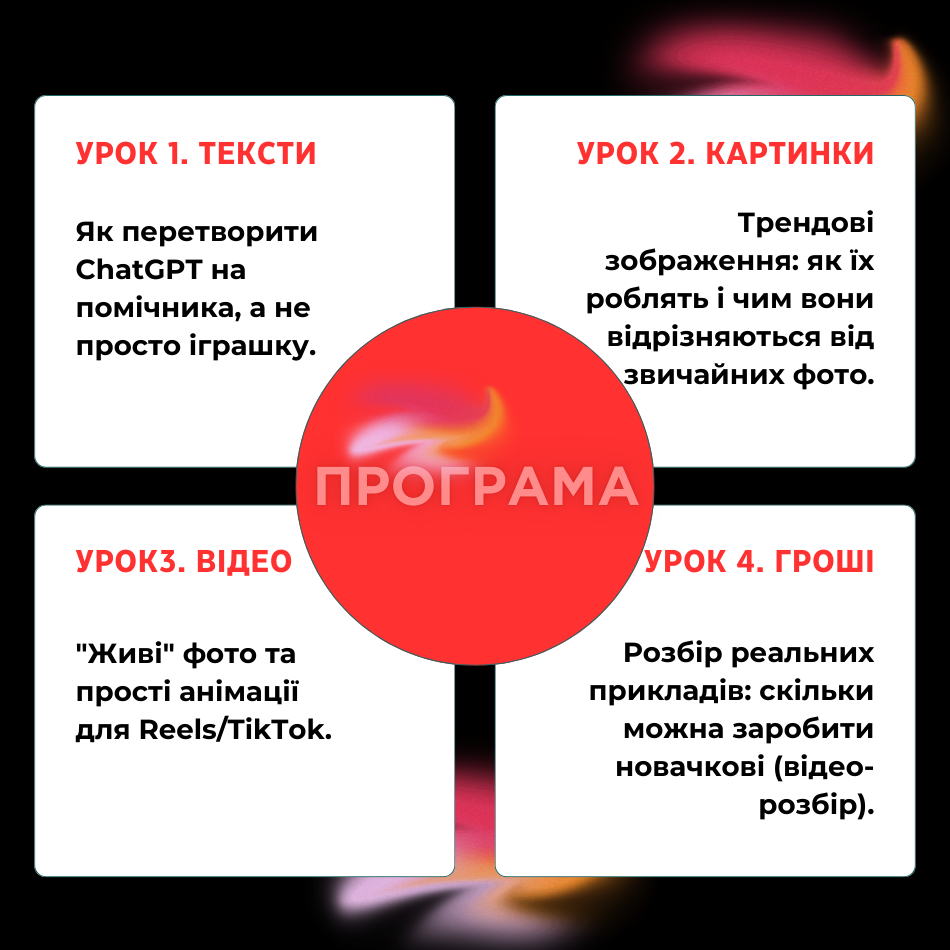 МІНІ-ЛЕНДІНГ (4)